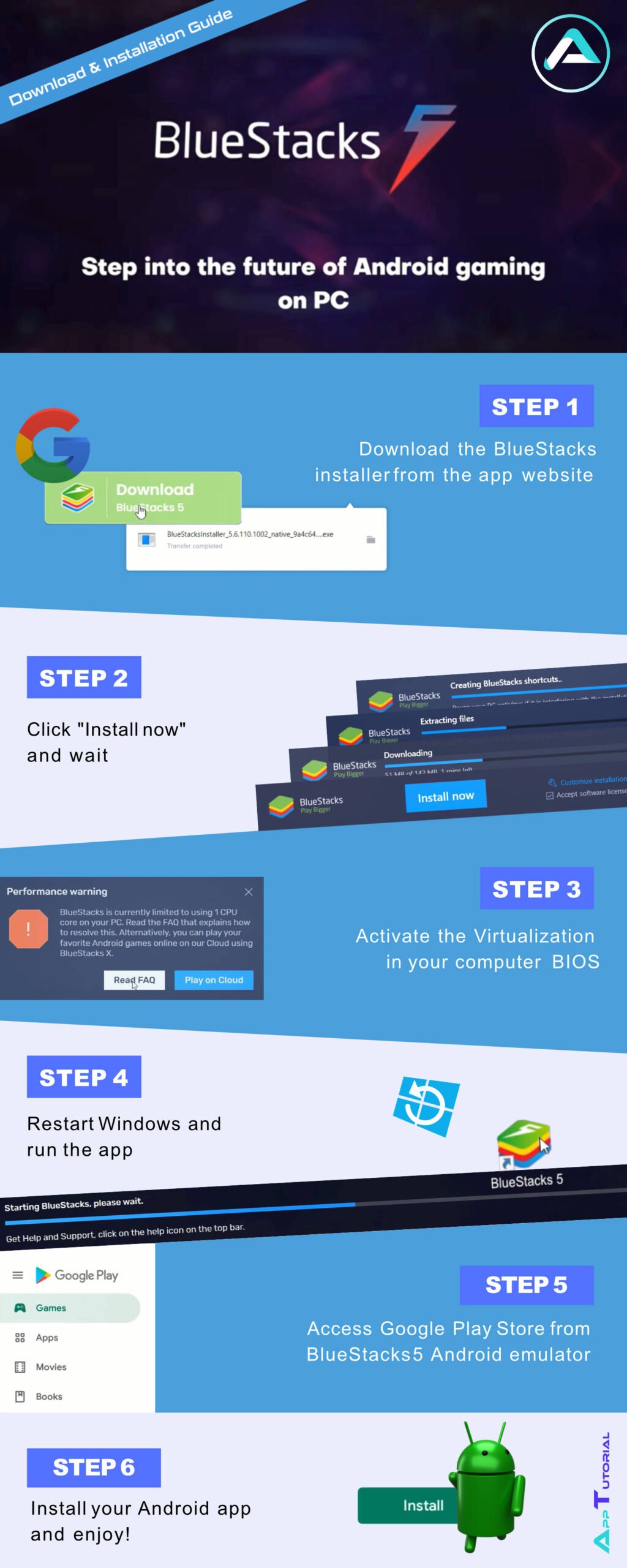 How to download BlueStacks - Infographic Tutorial