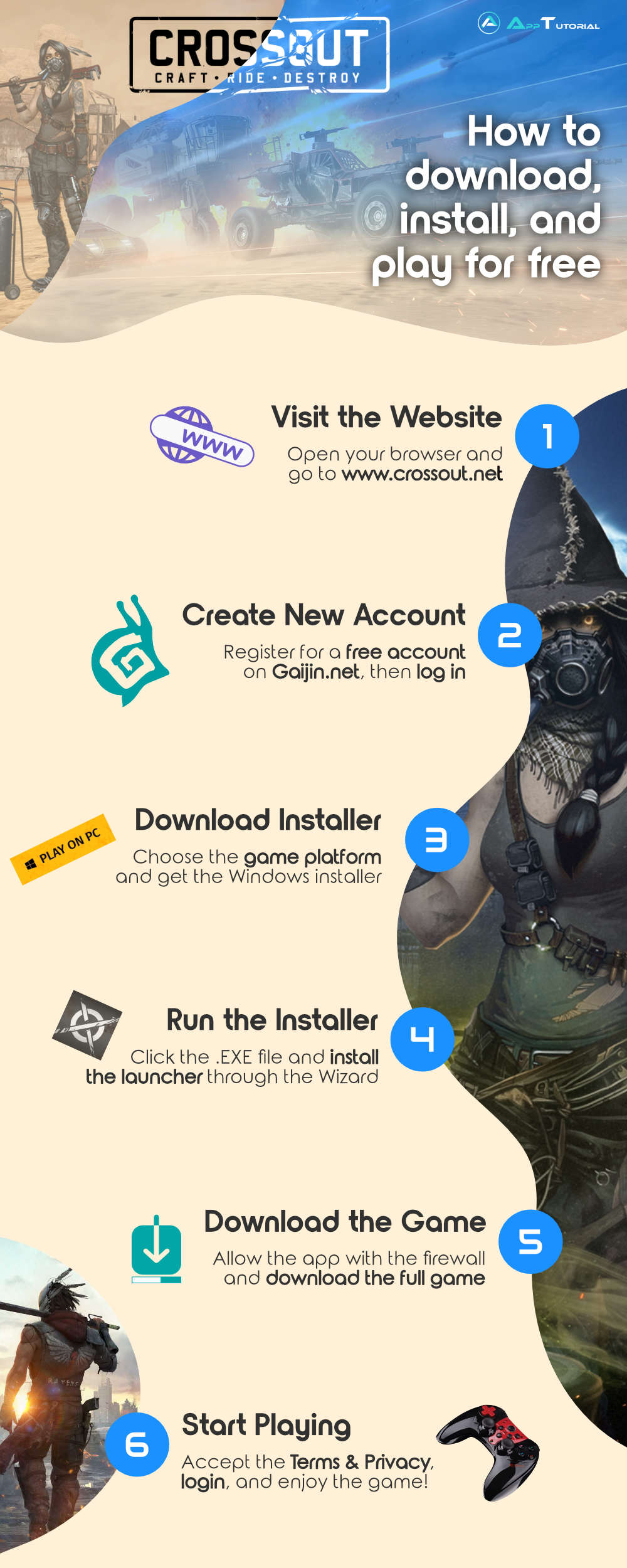 Download Crossout 6-step infographic