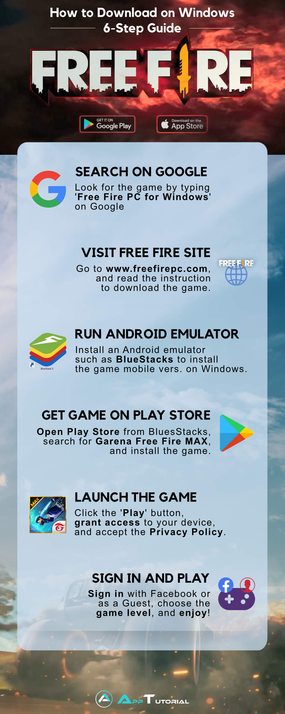 Free Fire PC Step-by-Step process infographic