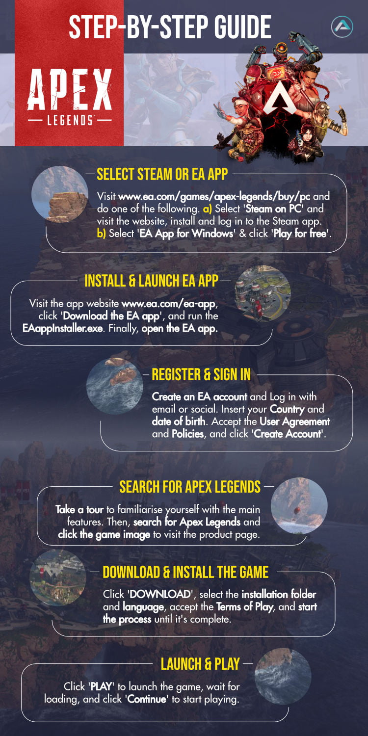 Apex Legends Infographic tutorial