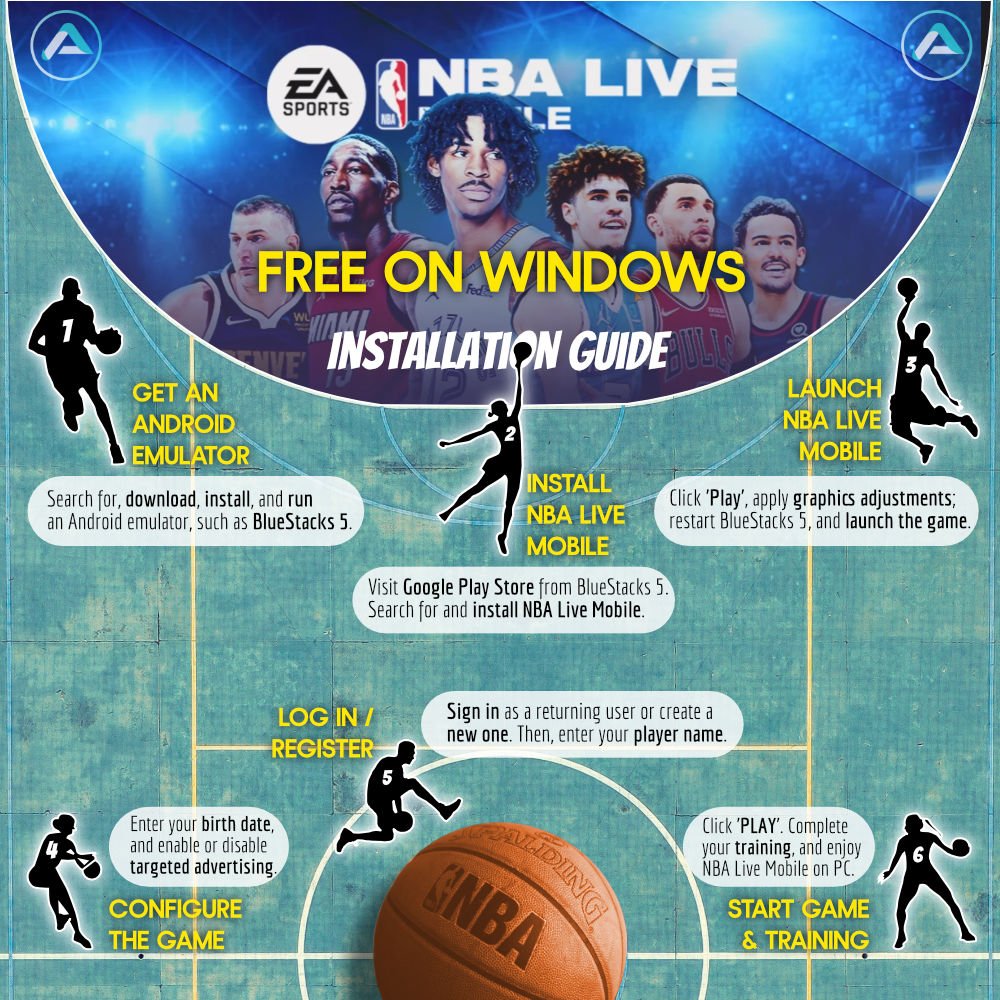 How to get NBA Live Mobile on WindowsInfographic