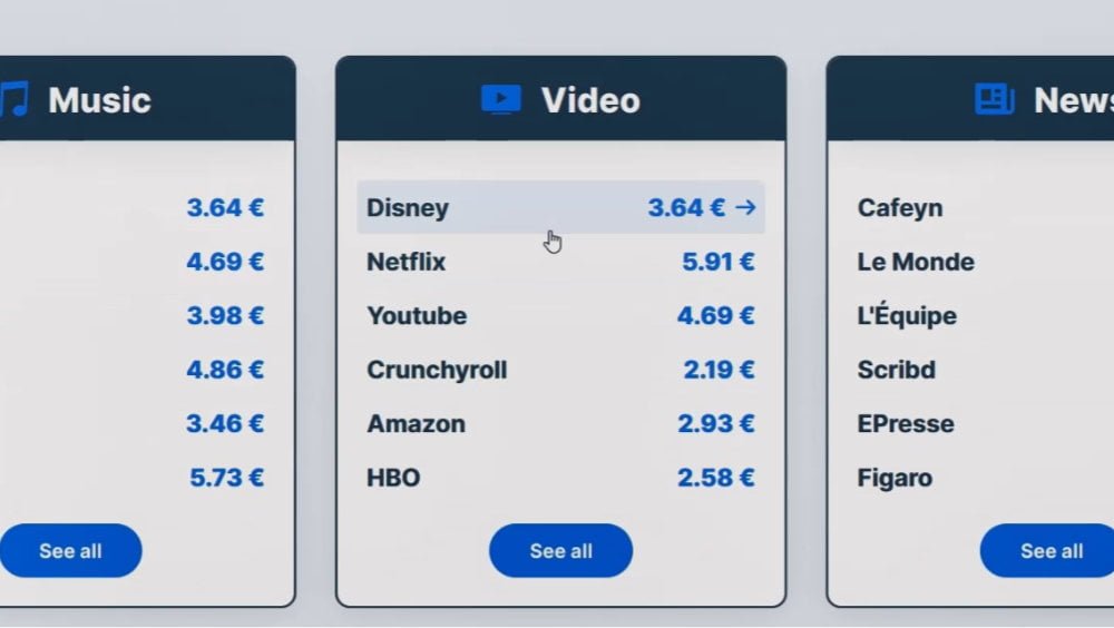 4.2-Select Service brand to join
